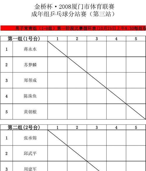 乒乓球标准记分表的使用方法和规则解析（通过掌握记分表，提升乒乓球比赛的公正性与专业性）