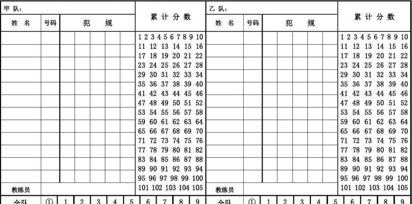 乒乓球训练记录表的重要性（提高技术、跟踪进步，乒乓球训练记录表为你保驾护航）