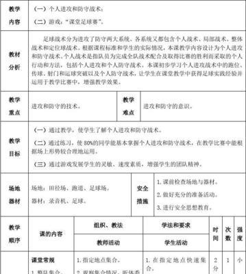 掌握挑球技巧，培养足球少儿的球技表现力（以挑球技巧足球少儿教案为基础，全面提升球技水平）