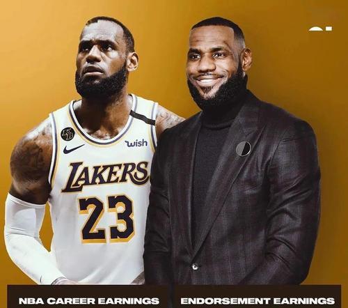 NBA球员职业生涯年薪排行榜（揭秘NBA球员职业生涯年薪榜单，探索篮球界的财富巨人）