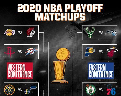 2020-2021NBA排行榜新浪（排名出炉！谁是本赛季最强球队？赛果揭晓！）