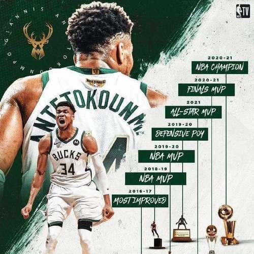 2021NBA最佳新秀奖排行榜出炉（精彩绽放的新秀们谁最耀眼？）
