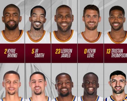 NBA最新得分排行榜2017（揭秘2017年NBA得分之王，詹姆斯领衔得分高手争夺战）
