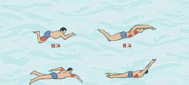 游泳蹬腿的基本技巧（掌握正确蹬腿姿势，提升游泳效果）