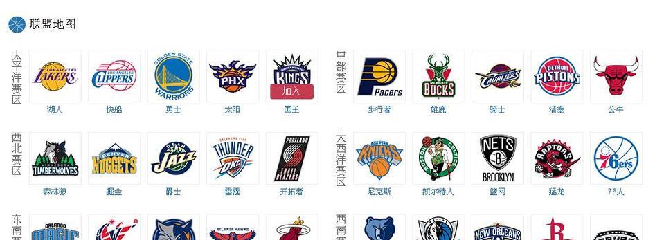 NBA球队战绩排行榜前十名（以常胜之师为楷模，揭秘顶尖球队的成功密码）