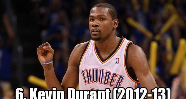NBA目前顶级得分手排行榜（探索顶尖得分手的犹如篮球交响乐团的表演，谁将成为下一个巨星？）