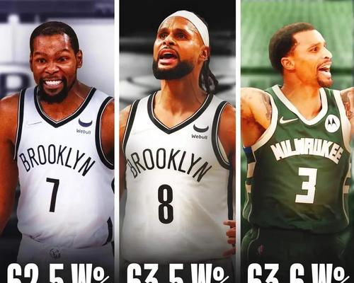 NBA历史球员胜率排行榜2015（揭秘NBA历史上取得最高胜率的球员，以及他们的成功秘诀）