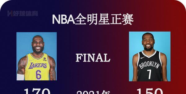 2021年NBA三分球队伍排行榜（揭秘最强三分火力，命中率与投射次数的角逐）