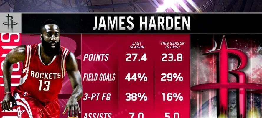 NBA历史状元排行榜（ESPN揭晓的NBA历史状元排名，谁是最耀眼的明星？）