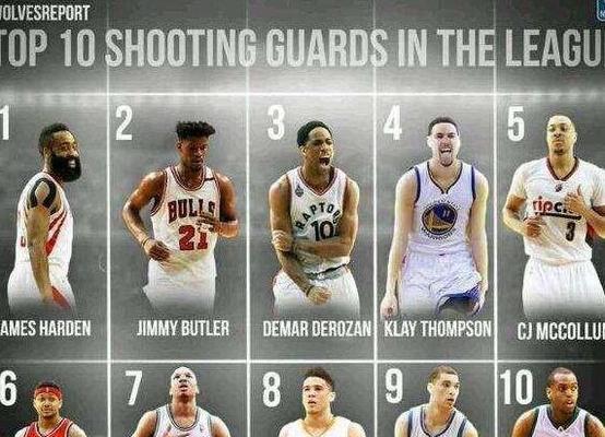 NBA得分排行榜前50名（探索NBA得分排行榜前50名球员的绝佳得分技巧和统计数据）