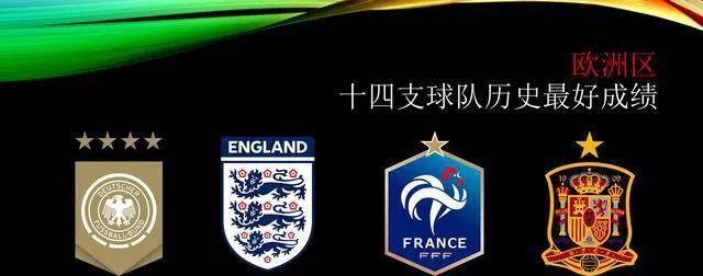 美国世界杯历史成绩单查询（探索美国足球在世界杯赛场上的辉煌历程）
