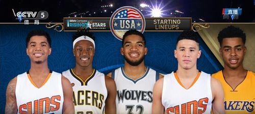 回顾2015年NBA新秀排行榜（揭示年轻球员的表现、荣誉和成就）