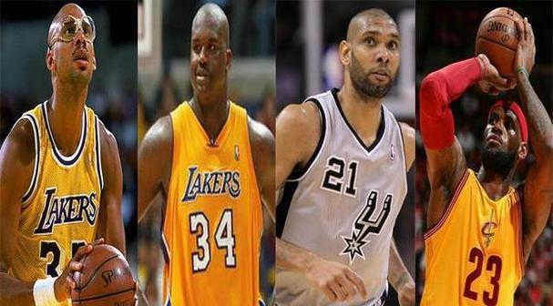 NBA历史上最佳MVP排行榜2015及其（探索NBA历史上最伟大的球员以及他们在2015年MVP排行榜上的表现）