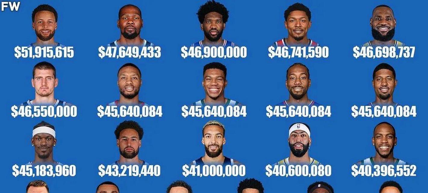 NBA2021赛季球员得分排行榜揭晓！（迈出得分之巅，这些球员统治篮球场）