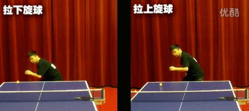 乒乓球练习后拉球的技巧与要点（提高拉球水平，打造出色的乒乓球发球能力）