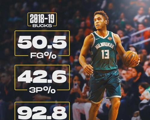 NBA投球命中球数排行榜（探索NBA历史上最具准确性的投篮高手，了解他们的技术和成就）