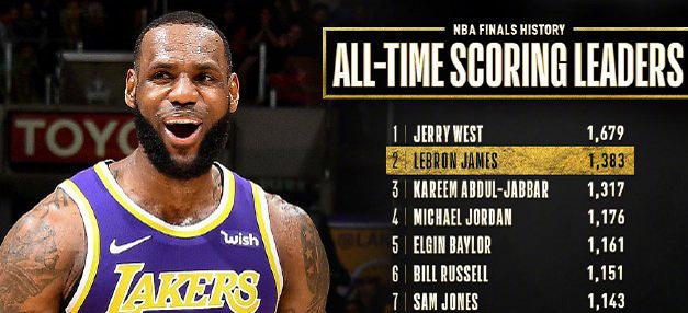 NBA个人数据排行榜历史（过去与现在，揭秘NBA个人数据排行榜的传奇之路）