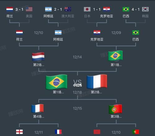 巴西与法国（两大足球强国的辉煌战绩与传奇故事）