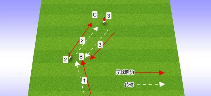 足球颠球技巧（揭秘行走足球颠球技巧的关键要点）