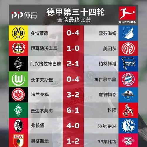 德国在世界杯历史上的辉煌表现（重回巅峰——德国足球队的历史成就与荣耀）