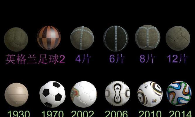 世界杯历史官方用球的演变与影响（从Telstar到Tango）