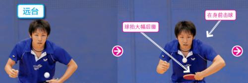 乒乓球技巧解析（揭秘乒乓球侧旋球接法，让你的对手束手无策）