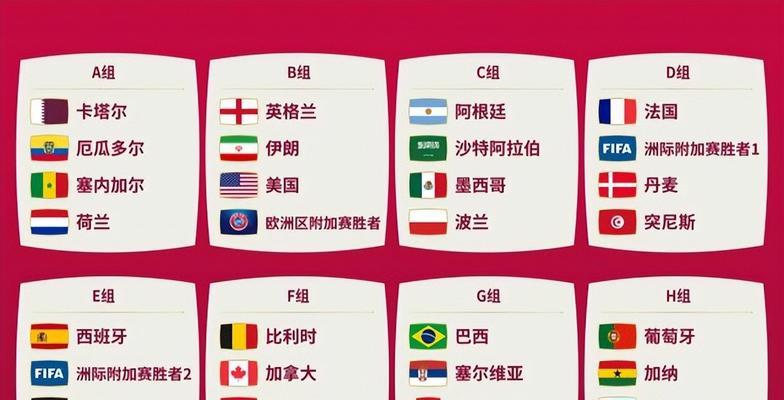 世界杯历史球队冠军榜名单（揭秘世界杯历史上的球队冠军之路）