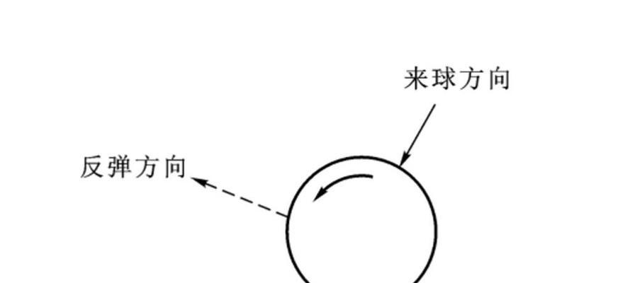 掌握下旋球技巧，提升乒乓球水平（精准度与力量的结合，打出致命下旋球）
