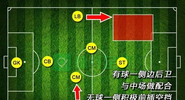 提高足球战术配合的技巧（打造默契团队，创造胜利时刻）