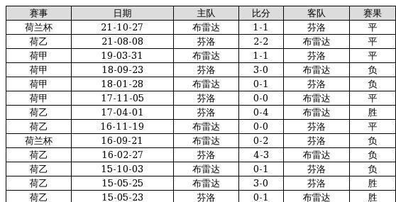 足球14场玩法技巧规则解析（揭秘足球14场玩法，让你成为投注高手）
