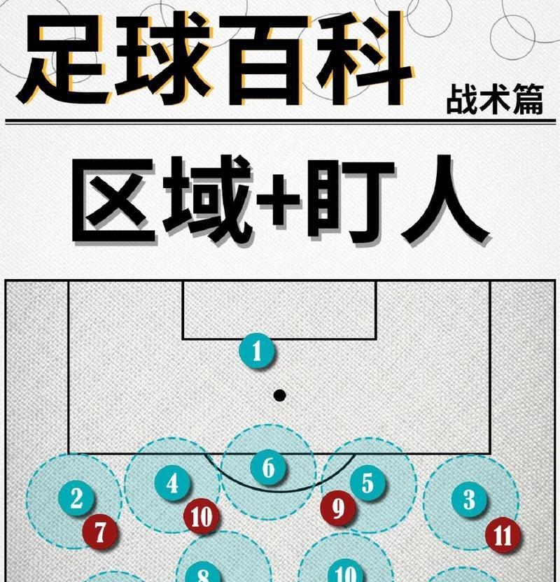 边路二打一内切球技巧（掌握二打一内切，提升边路效率）