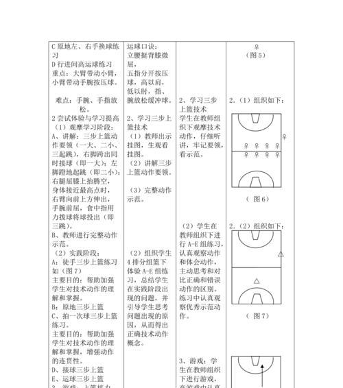 乒乓球技巧之左推右攻步法（优化进攻，提升胜率的绝佳战术策略）
