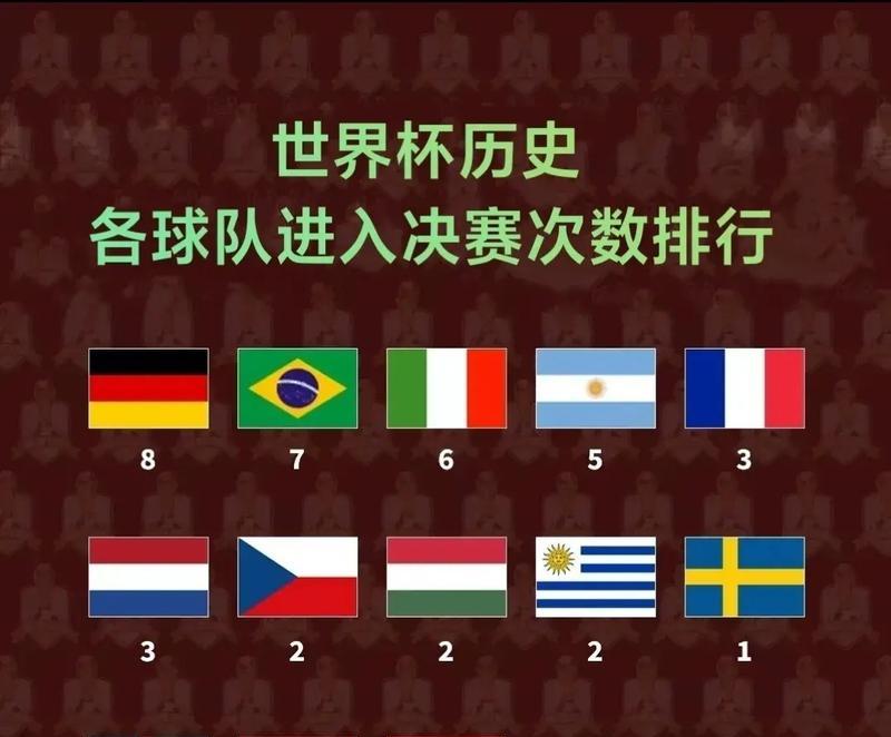 世界杯历史总战绩排名（揭秘世界杯历史上各支球队的胜负统计，看谁是真正的霸主！）