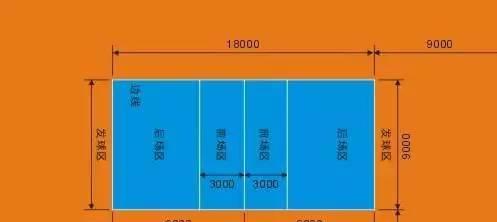 如何运用足球三换一的技巧和方法提升球队的竞争力（掌握关键点，实现战术变化的完美转换）