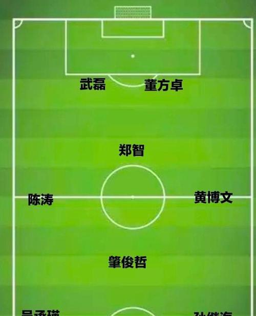 中国男排世界杯的辉煌历程（从低谷到巅峰，中国男排赢得世界的尊重）