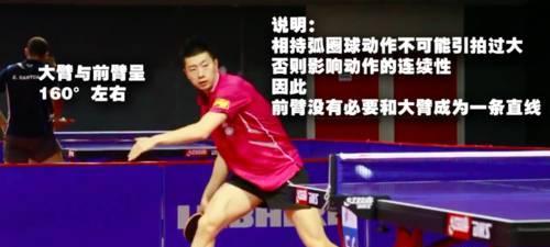 乒乓球弧圈球技巧大揭秘（掌握技巧，成为弧圈球高手）