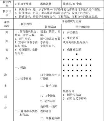 如何掌握排球侧面下手发球技巧（轻松学会排球侧面下手发球，提高球队实力）