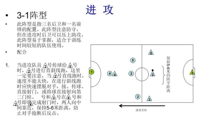 篮球防守进攻之道（掌握关键技巧，成为全面球员）