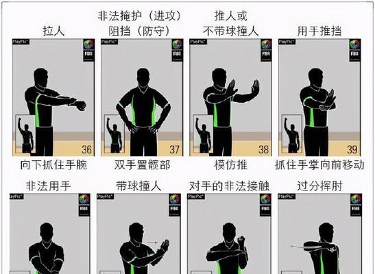 篮球防守位置及其意义（掌握防守位置，提升篮球战术水平）
