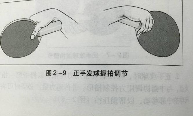 乒乓球发球横拍反回技巧大揭秘（掌握这些技巧，提升你的乒乓球水平）