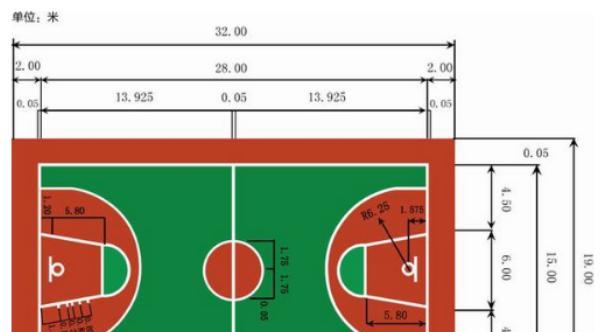 探讨合理的篮球防守位置（优化防守战术的关键策略）