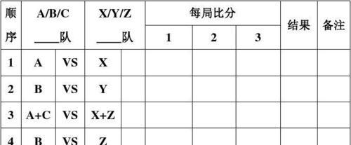 乒乓球攻防比赛技巧口诀详解（提高乒乓球水平，从攻防技巧开始）