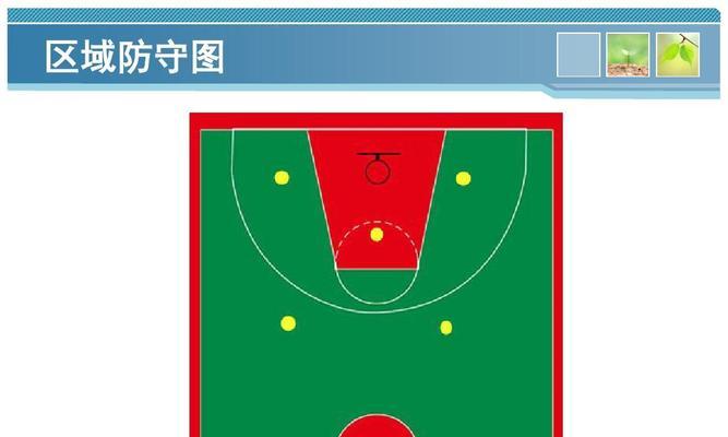 篮球防守配合体系的关键要素（从团队协作到个人技巧，打造坚不可摧的防守体系）