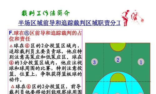 篮球进攻防守原则（掌握进攻防守原则，提升篮球技巧）