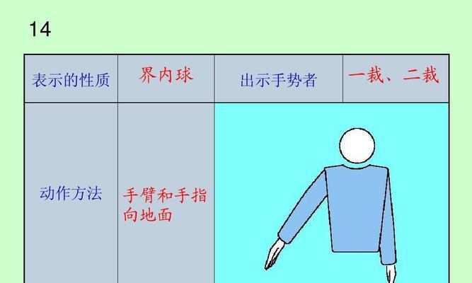 男生排球扣球手势动作要领（技巧解析，提升扣球效果）