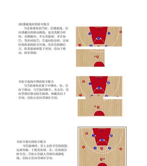 篮球比赛中的防守战术奥秘（精准、协作、变化——策略的）