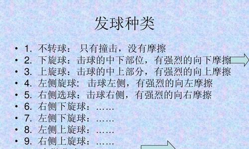 乒乓球发球技巧教学之侧上旋球（掌握乒乓球发球技巧，提高侧上旋球水平）