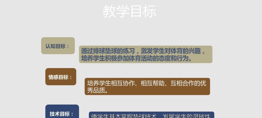 排球背垫球的技巧与要领（掌握正确的背垫球动作，提升排球技术水平）