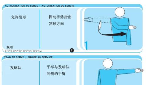 掌握正确的排球发球手势动作要领（打造稳定发球的关键技巧）