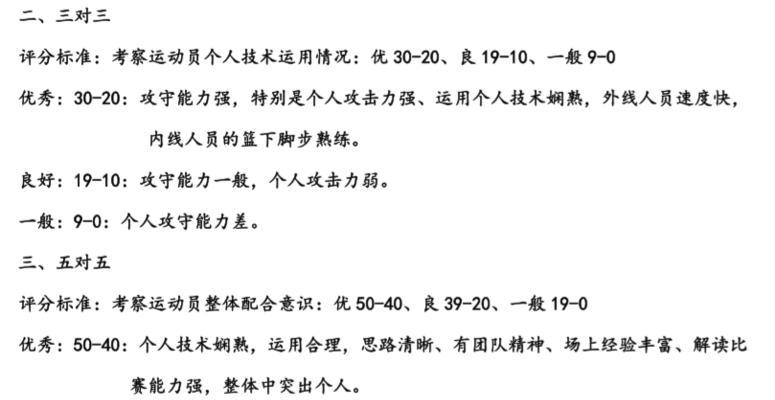 乒乓球基础能力技巧教学（打造乒乓球高手，从基础开始）